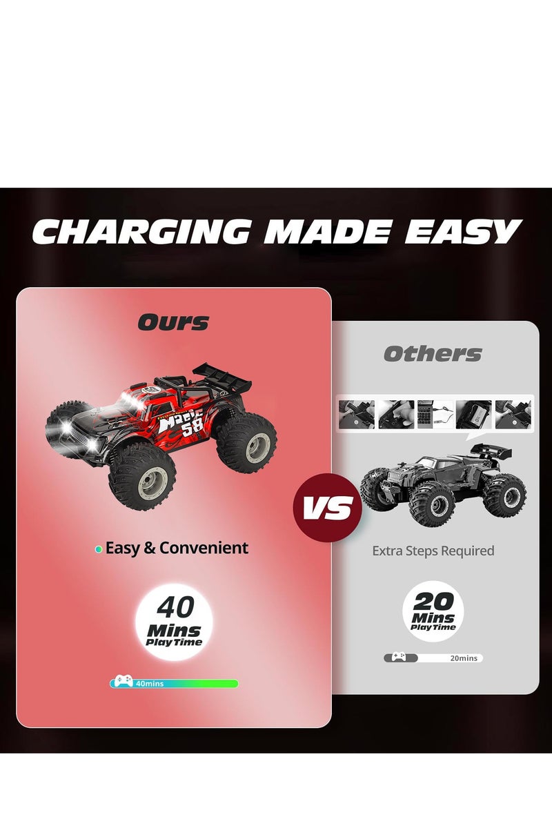 إيسي التحكم عن بعد سيارة للأطفال RC سيارة 1:18 بمقياس 2.4GHz الكهربائية الوعرة مع بطارية USB 3.7V، مصابيح LED، 20-35 دقيقة وقت اللعب، 40-60 متر المدى، لعبة سيارة مع مفك براغي ويدوي، 18 كم/ساعة السرعة - Image 3