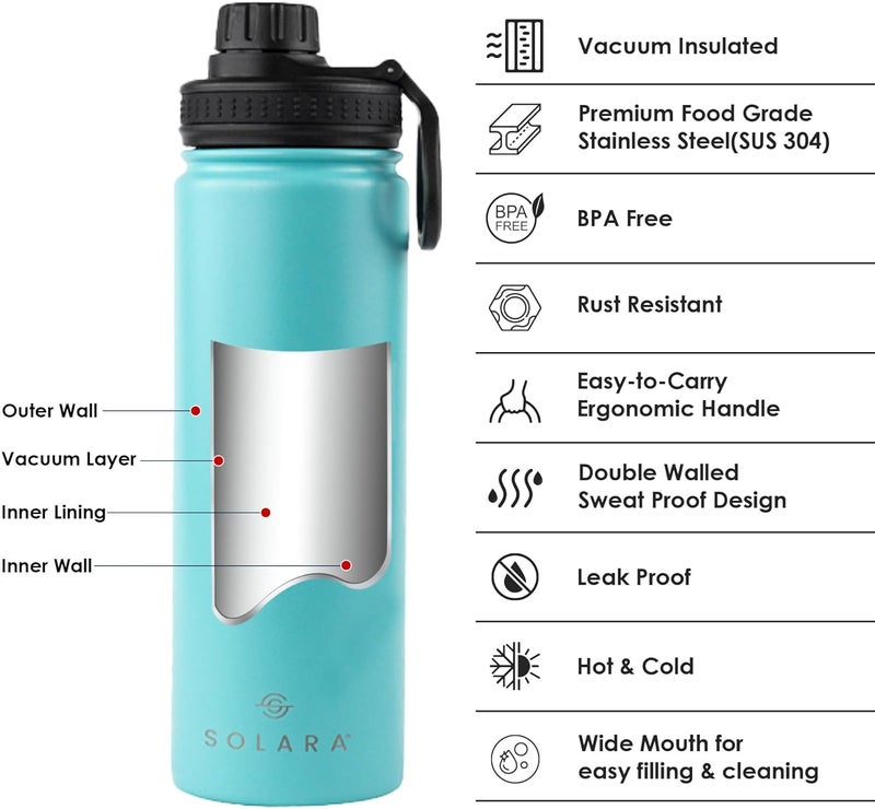 SOLARA Insulated Water Bottle 650ml, Hot Water Bottle, Thermosteel Water Bottle for Travel, Home, Office, School, Gym, Adults, Water Bottle Hot and Cold, Sipper Bottle, Aqua - Image 2