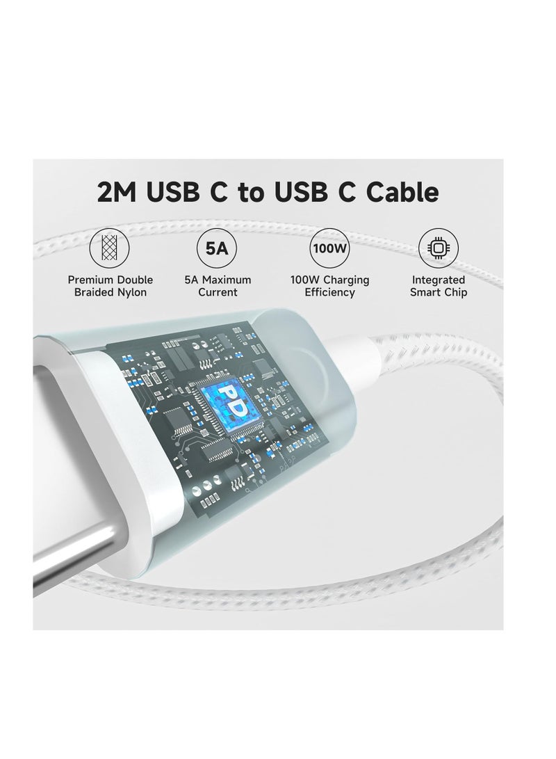Terabyte 65W PD45W Dual Type-C+QC3.0 USB Multi Compatible Laptop Adapter EU + US + AU + UK - Image 3