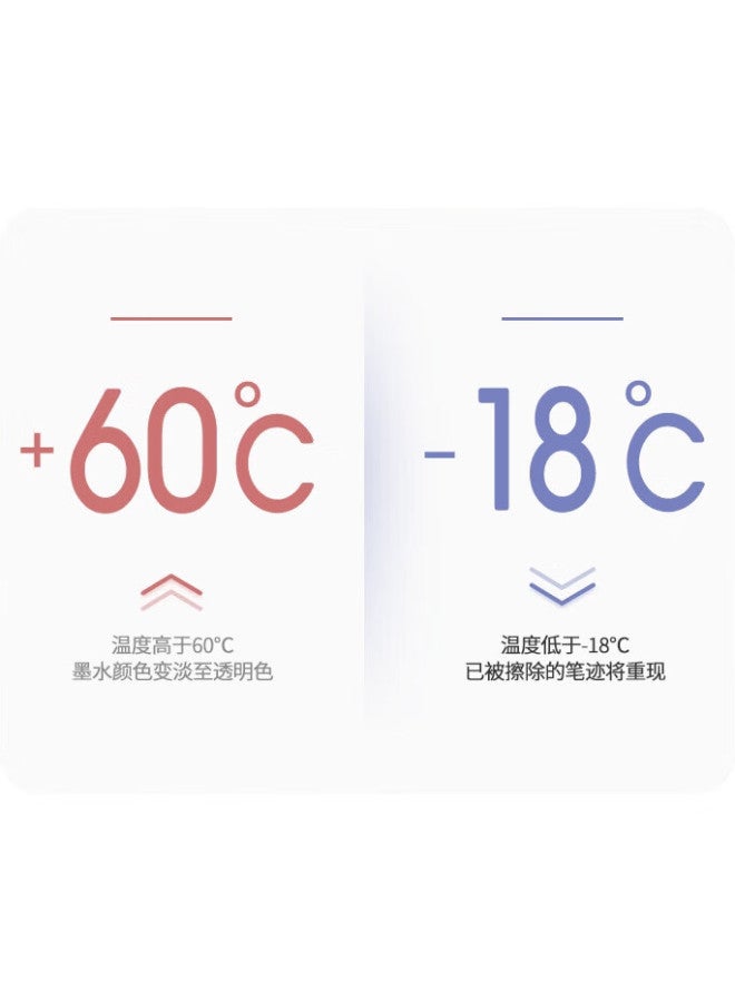 Pilot Bullet Tip Retractable Erasable Gel Pen For Office And Study Use Lfbs-18Uf Green 0.38Mm Single Pen - Image 2