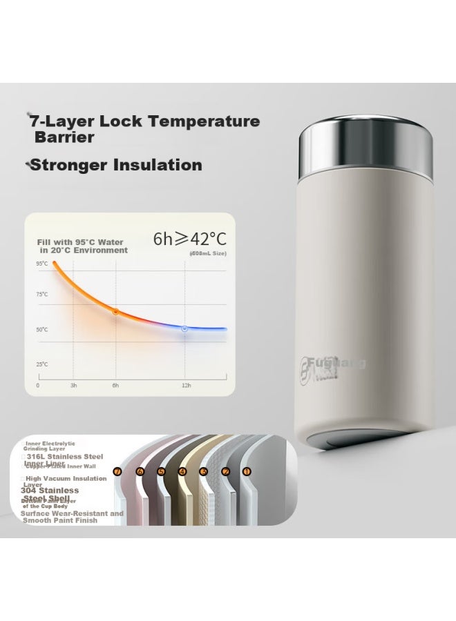 Fga Fuguang Mini Insulated Cup, 316l Stainless Steel, Pocket Cup For Men And Women, Portable Handheld Cup, Stylish Student Water Bottle - Image 4