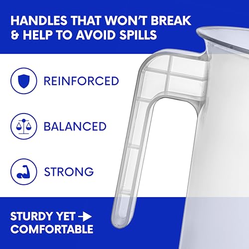 Terbold 5 Liter Measuring Pitcher 3-Pack | 1.3 Gallon Shatterproof Plastic Large Graduated Mixing Pitchers, 1 to 2 Gallons (5L, 5000ml) - Image 2