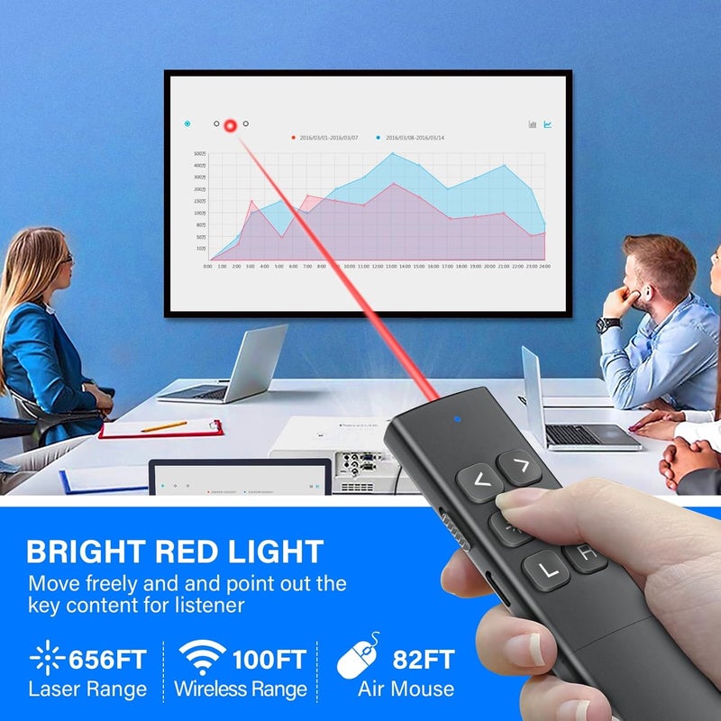 قلم تقديم مع فأرة هوائية - جهاز تحكم عن بعد لاسلكي من نوع USB C مع مؤشر، تردد RF 2.4GHz، قلم تقديم لعروض PowerPoint - Image 5