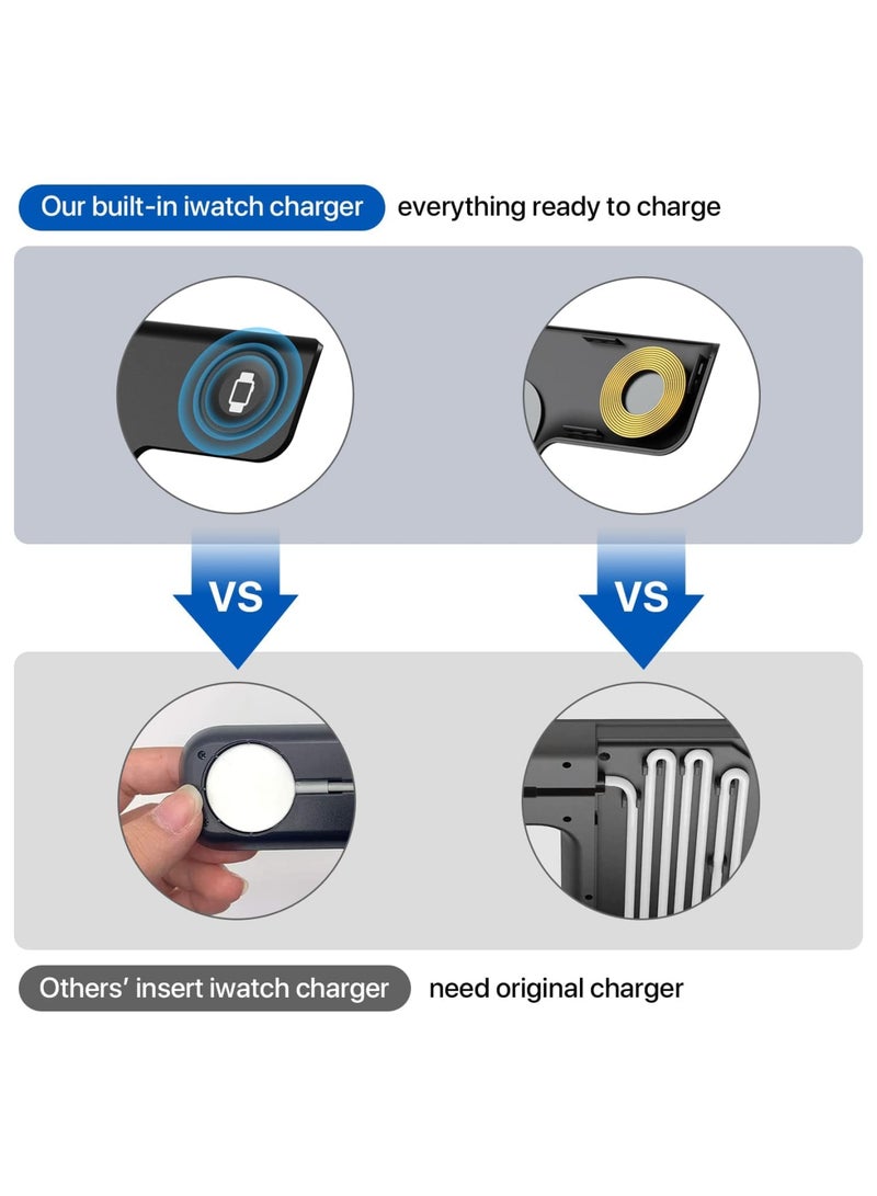 Barakah 3 in 1 Wireless Charging Station, Fast Charger Stand for iPhone 14/13/12/11/Pro/Max/XS/XR/X/8/Plus, Apple Watch 7/6/5/4/3/2/SE, AirPods 3/2/Pro (Black) - Image 4