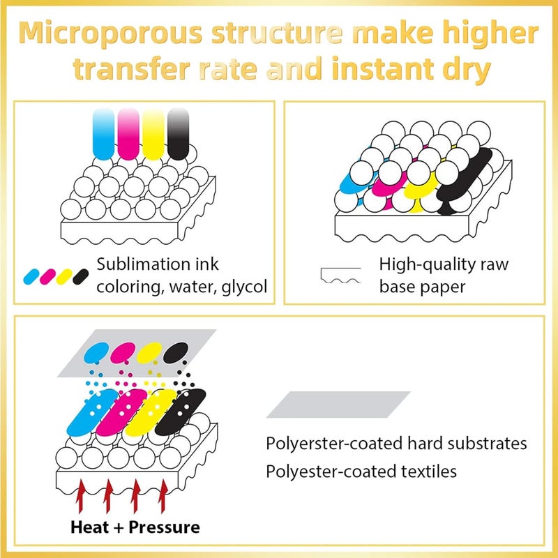 A-SUB Sublimation Paper 13x19 Inch 120GSM, 110 Sheets - Compatible with Inkjet Printers & Sublimation Inks, High Transfer Efficiency for T-Shirts, Mugs, Crafts - Image 3