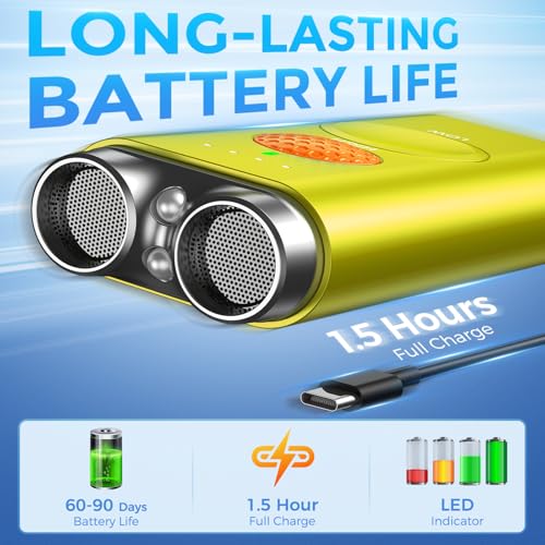 Saigain Dog Bark Deterrent Device, Anti Barking Device for Dogs Indoor Outdoor, Barks No More Dog Training Device Handheld Ultrasonic 50 Ft Range Rechargeable with Flashlight for Small Medium Large Dogs - Image 4