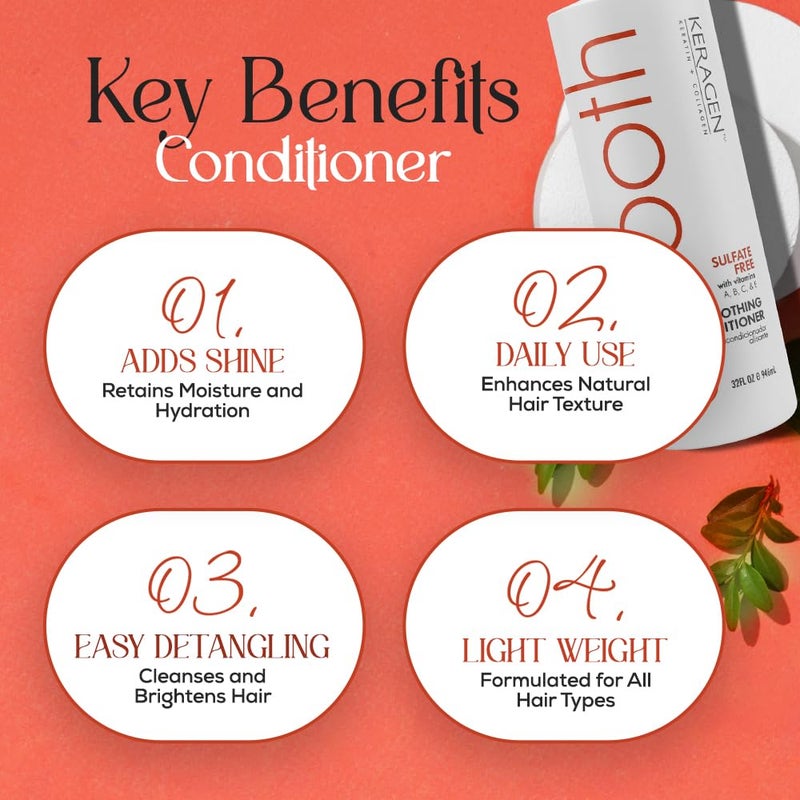 KERAGEN - Smoothing Conditioner with Keratin and Collagen for All Hair Types, Sulfate Free, 32 Oz - Moisturizes, Strengthens, Protects Color and Repair - Panthenol, Vitamins, and Jojoba Oil - Image 5