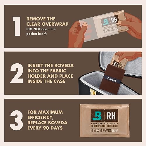 Boveda 49% Two-Way Humidity Control Packs for Music – Single Standard Size – For Wooden Instrument Cases – Humidifier Pack Prevents Cracking & Warping – Individually Wrapped Guitar Humidifiers - Image 2