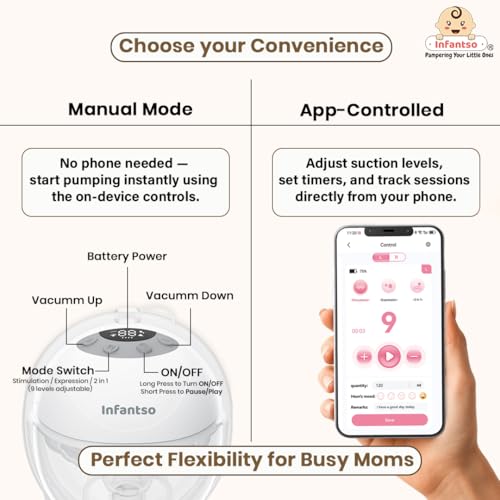 Infantso COMFIT Smart (Digitally OR Mobile App-Controlled) Wearable Compact / Sleek / Portable Breast Pump electrical, Hands-Free Electric Breast Pump for Feeding Mothers with 3-Phase Pumping, 9 Suction Levels, Smart LED Display, Quiet Operation, 180ml Leak-Proof milk Collector, Type-C Rechargeable Battery, FREE Care Package, (1 year Warranty) - Image 2