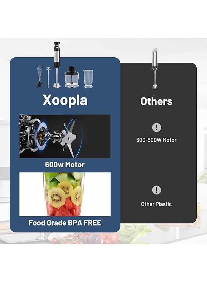 Xoopla Hand Blender 5-In-1 Food Processor Handheld 600W Electric Whisk 304 Stainless Steel Frother, Food Chopper, Measuring Beaker 12 Speed Stick Blender For Kitchen And Food - Image 4