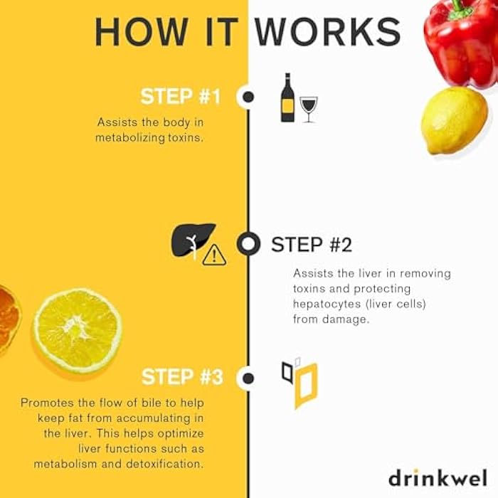 drinkwel Revil for Liver Health & Support - 90 Vegetarian Capsules - with Milk Thistle, NAC, Artichoke, Burdock, Vitamin C - Gluten-Free - Image 4