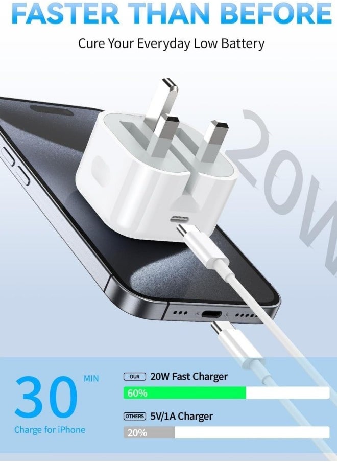 IPhone 20W Fast Charger | USB C Wall Fast Charger with 2M Type C to C Charging Cord Compatible with IPhone 16/15/Pro Max/Pro/Plus and all Type C Mobile