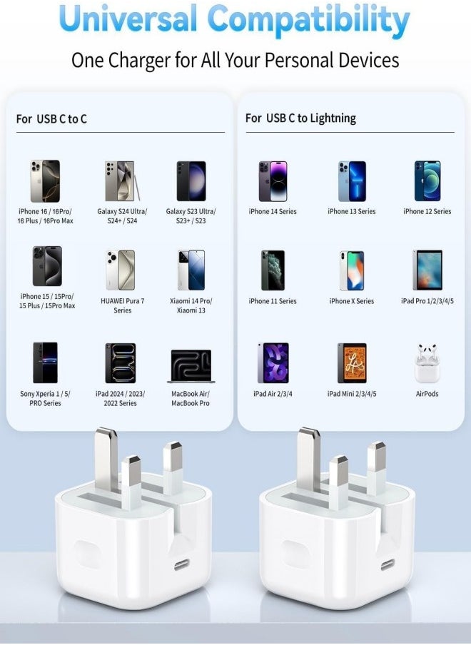 IPhone 20W Fast Charger | USB C Wall Fast Charger with 2M Type C to C Charging Cord Compatible with IPhone 16/15/Pro Max/Pro/Plus and all Type C Mobile