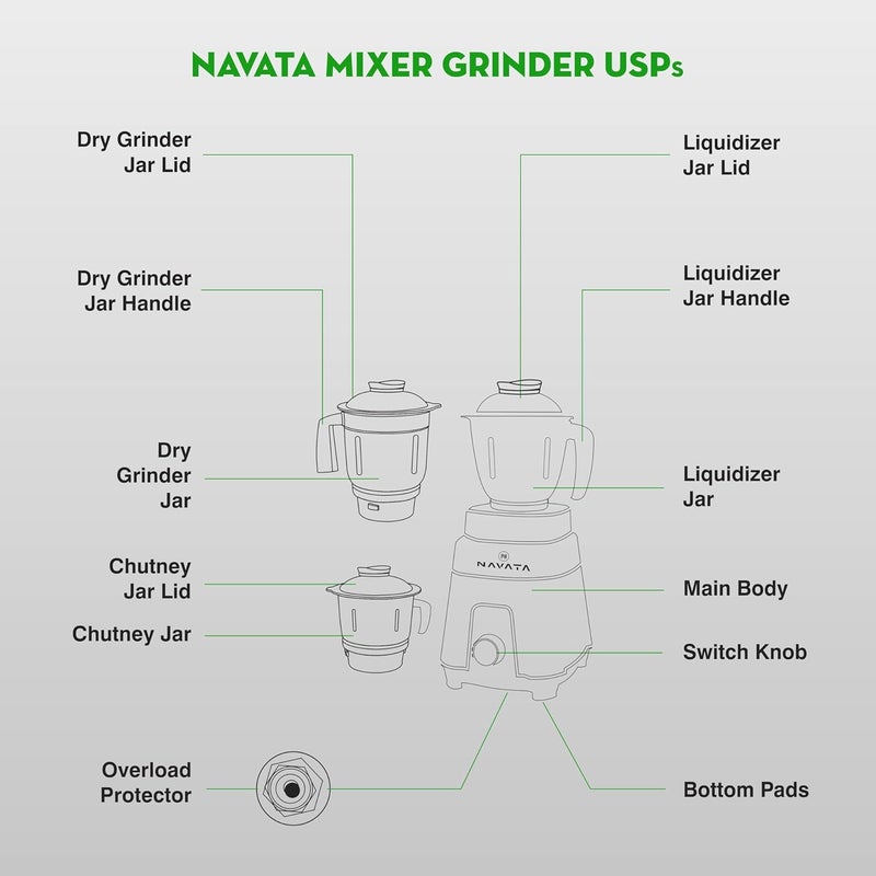 NAVATA NAVATA 800 Watts Thunder Mixer Grinder with 3 Stainless Steel Jars 1 year warranty Black White  - Image 4