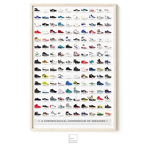 Pop Chart Lab Pop Chart | History of Sneakers Poster | 24" x 36" Large Print | Chronological Compendium of 150 Shoes | Nike, Jordans, Reeboks, Adidas, and More | Sneakerhead Wall Art for Bedroom | 100% Made in USA - Image 5