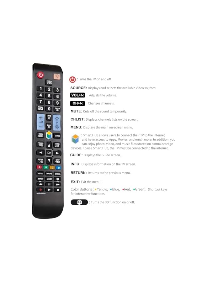 TIGER Replacement for Samsung TV Remote Control, Universal for All Sam Smart TV Original, With illuminated buttons - Image 5