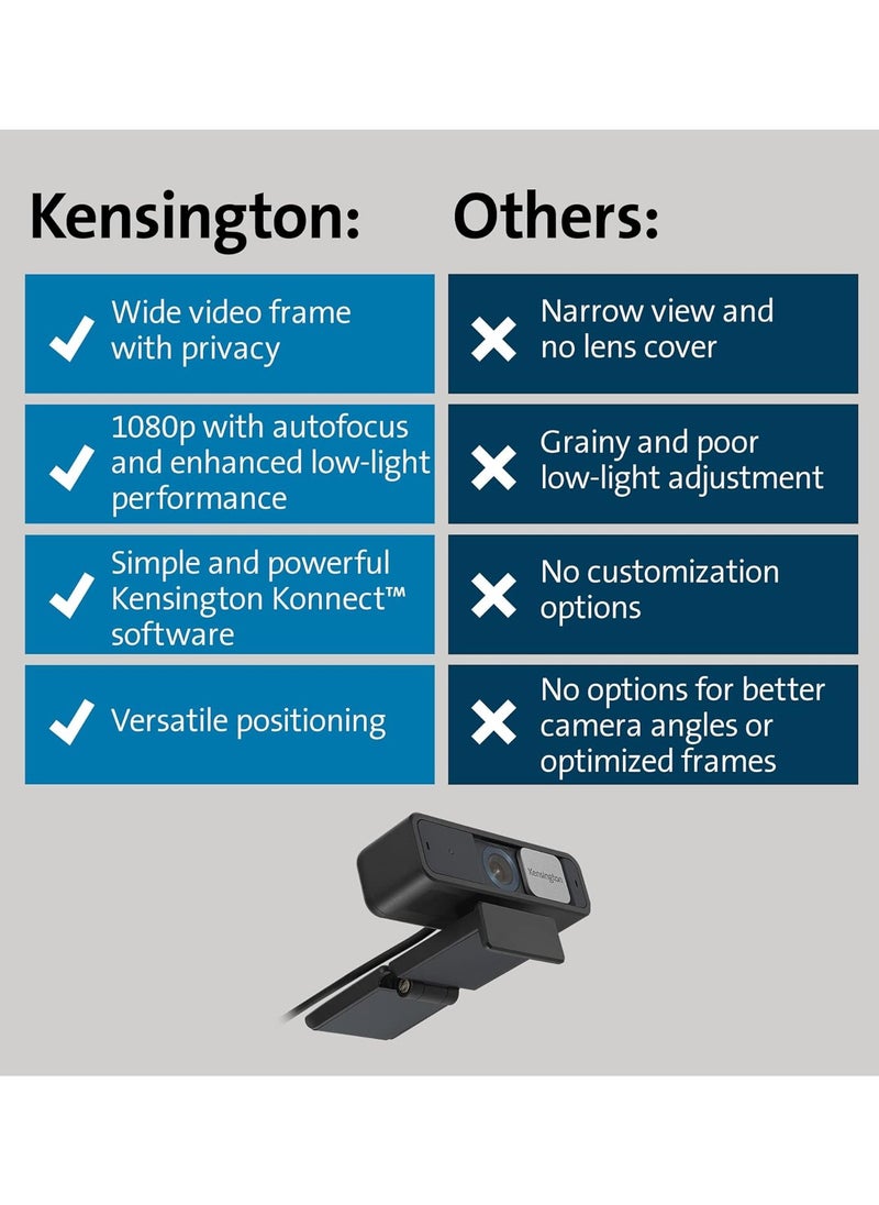Kensington - W2050 Pro 1080p Auto Focus Pro Webcam with Dual Stereo Microphone for Video Conferencing, Software Control, Privacy Shutter, Compatible with Zoom/Skype/Teams and More - Image 1