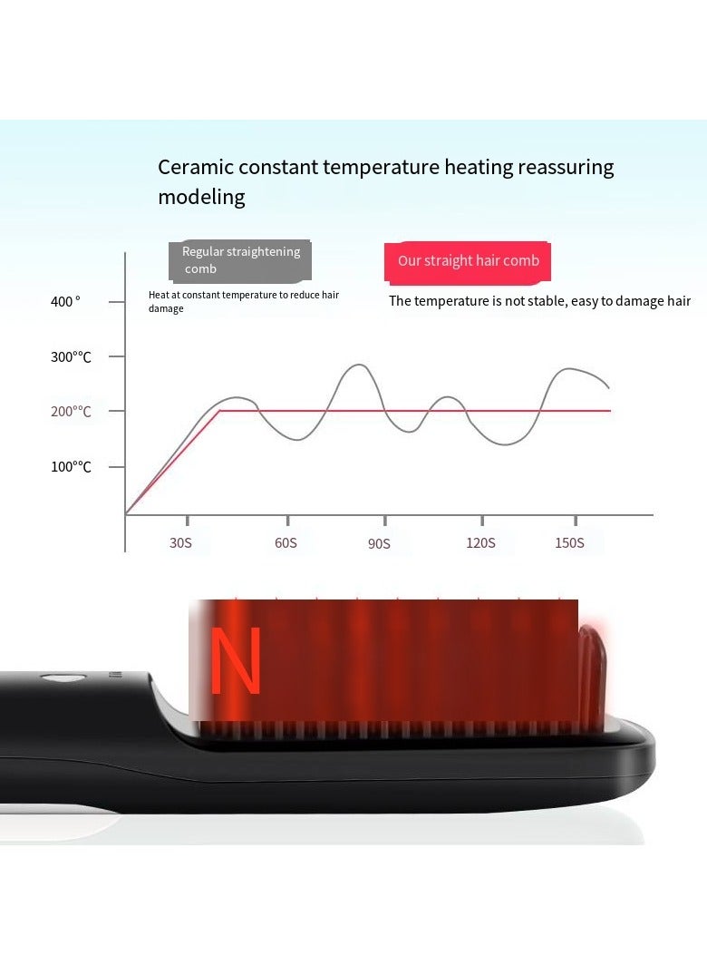 general Mini Ionic Straightening Comb – Travel-Friendly Straightener & Curler for Men/Women, Dual-Use Hair Styling Tool - Image 3