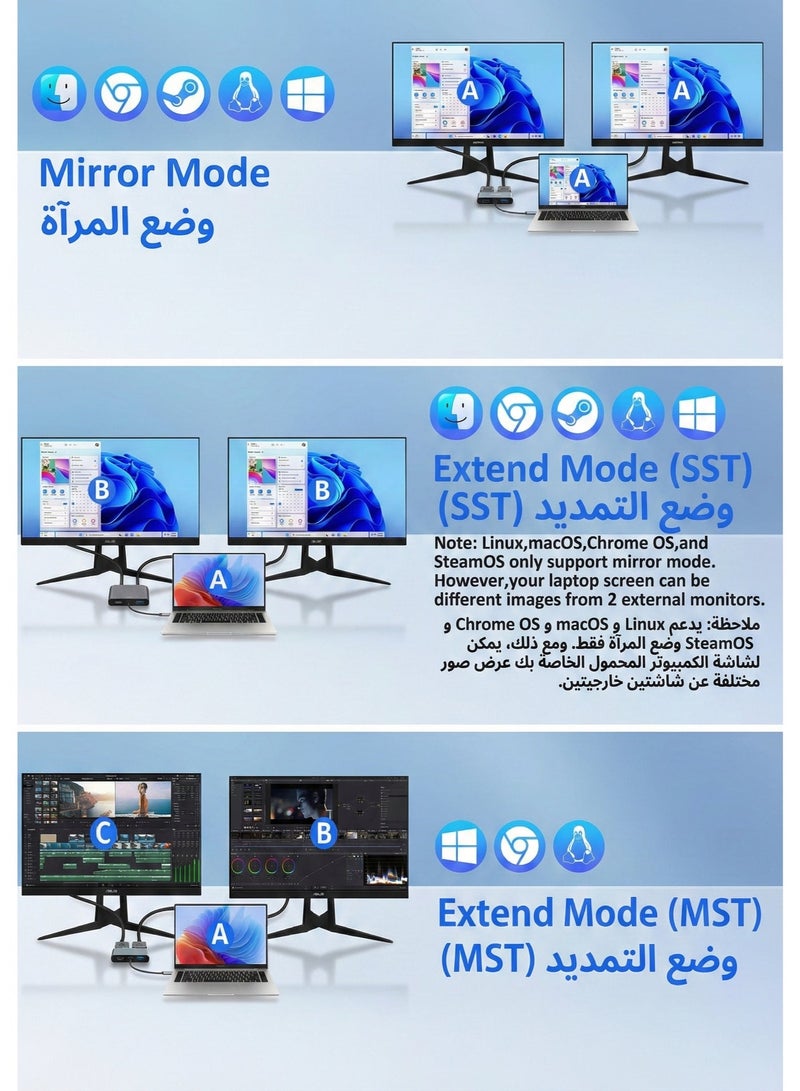 سي جود مقسّم HDTV لشاشتين مع عرض ممتد، ‏1× إدخال إلى ‏2× إخراج، محول USB-C إلى ‏2 HDMI بدقة 4K لأجهزة MacBook واللابتوب — يدعم جميع الأوضاع على Windows ويدعم وضع النسخ (Mirror) على macOS فقط - Image 5