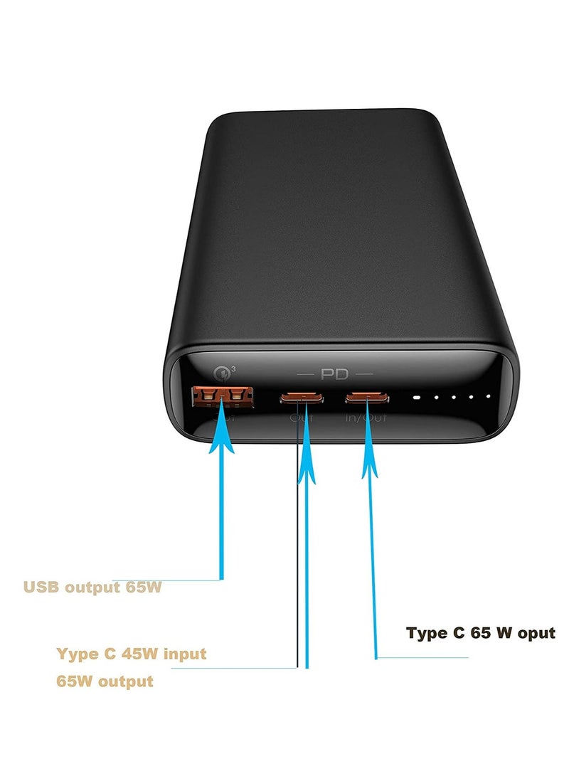 Raxoom Power bank 5000mAh 45w PD fast charging power bank,65w pd slim power banks fast charging,Dual typc C ports speed fast charging power bank for Laptop/MacBook/iPad/iPhone and More - Image 1