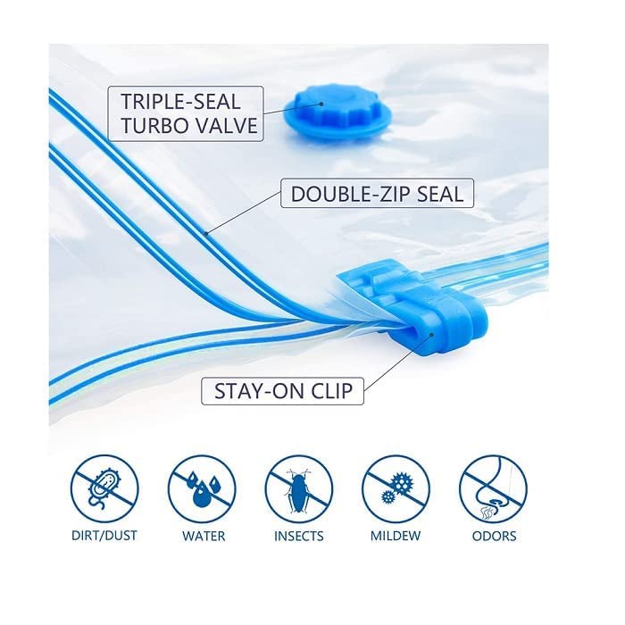WROPZO Plain Vacuum Bags for Storage Saver Space Saver Plastic Vacuum Bags 5 Bags with 1 Pump Pack of 6 - Image 3