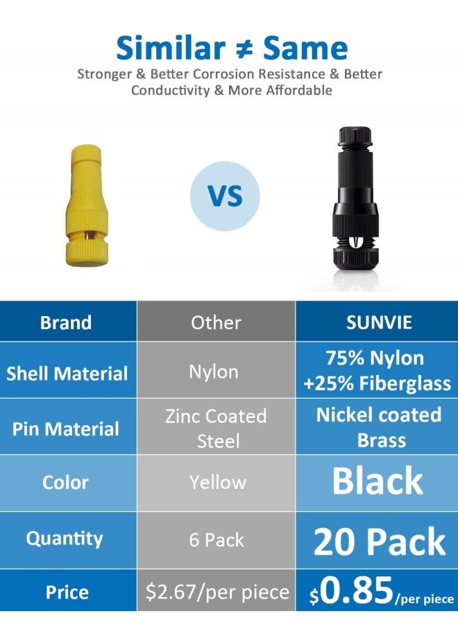 Low Voltage Fastlock Wire Connectors For Landscape Lighting Path Lights 12-14 Gauge Cable Connector Work With Malibu Paradise Moonrays And Other Outdoor Lighting Brands 20 Pack - Image 4