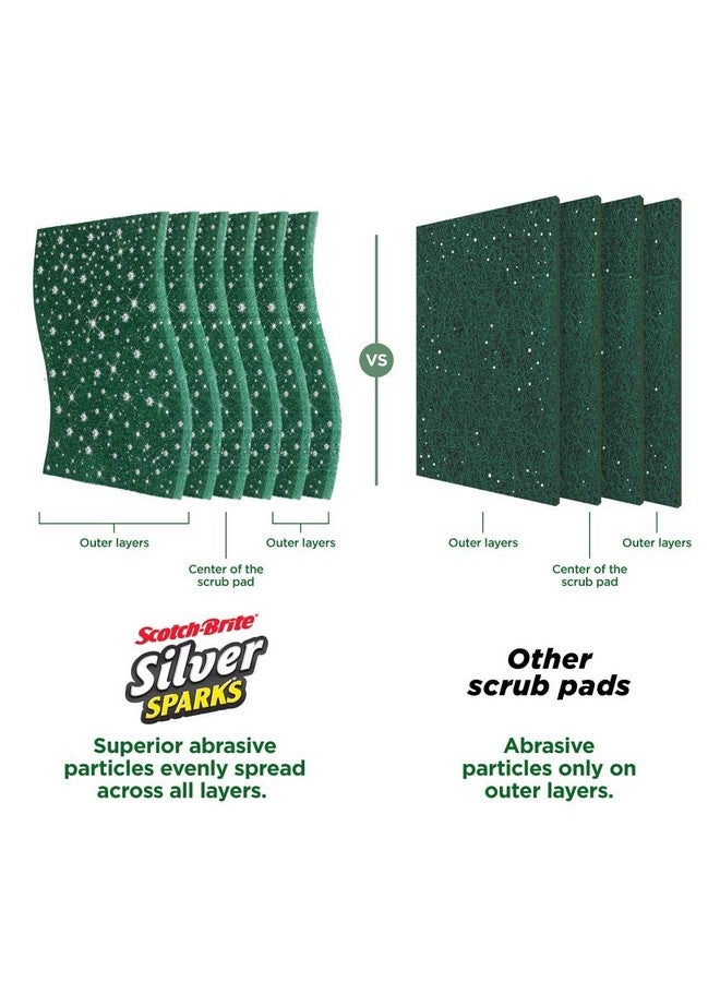 Scotch  Sponge Wipe Large For Kitchen Cleaning(1 Unit) & Silver Sparks Scrub Pad 3S Pack X 3 Pack For Dishwashing (9 Units) - Image 3