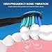 teeteck 5pc Toothbrush Heads Compatible with Fairywill D7D8FW507508 551917959D1D3 Black - Image 4