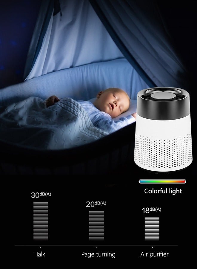 أوكيوز أجهزة تنقية الهواء للمنزل من حبوب اللقاح وقشرة الشعر ورائحة الجسم مع وضع السكون - Image 3