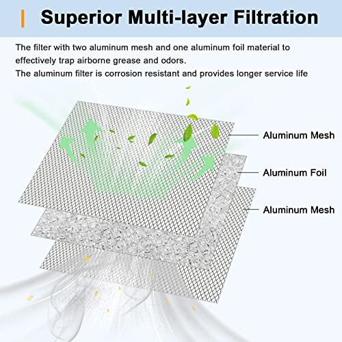 Fetechmate Allure Range Hood Grease Filter BPS1FA30 99010299 by Fetechmate 11-3/4" x 14-1/4" x 3/8" Aluminum Mesh Filter Fit for B-roan QS1 30" N-utone WS1 QS2 Range Hoods Replace S99010305 AP3378953-2 Pack - Image 3
