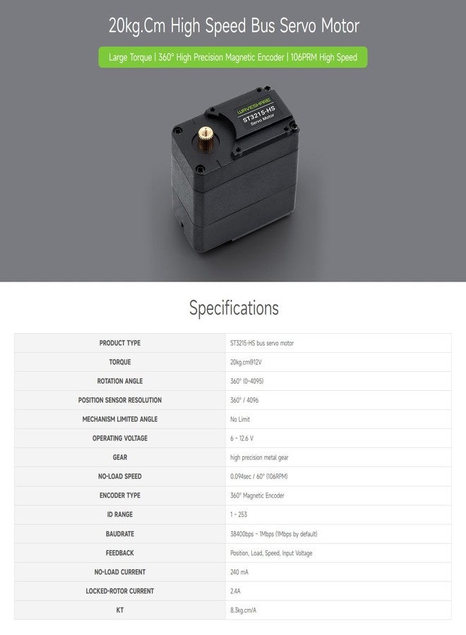 Waveshare محرك سيرفو بوس من ويفشير 20 كجم.سم، سرعة عالية 106PRM، عزم كبير، مع مشفر مغناطيسي عالي الدقة بزاوية 360 درجة، تغذية مرتدة ثنائية الاتجاه، وضع تبديل سيرفو/محرك - Image 3