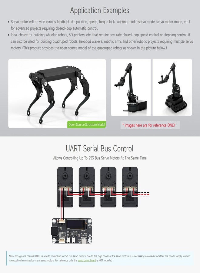 Waveshare محرك سيرفو بوس من ويفشير 20 كجم.سم، سرعة عالية 106PRM، عزم كبير، مع مشفر مغناطيسي عالي الدقة بزاوية 360 درجة، تغذية مرتدة ثنائية الاتجاه، وضع تبديل سيرفو/محرك - Image 5