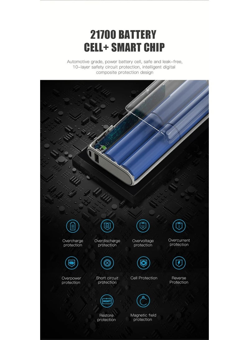 LEAD 65W PD Fast Charging Power Bank (DL202G)19200mAh – Portable High-Capacity Battery Pack with Dual USB-C & USB-A Output, Automobile-Grade 21700 Cells – Black - Image 5