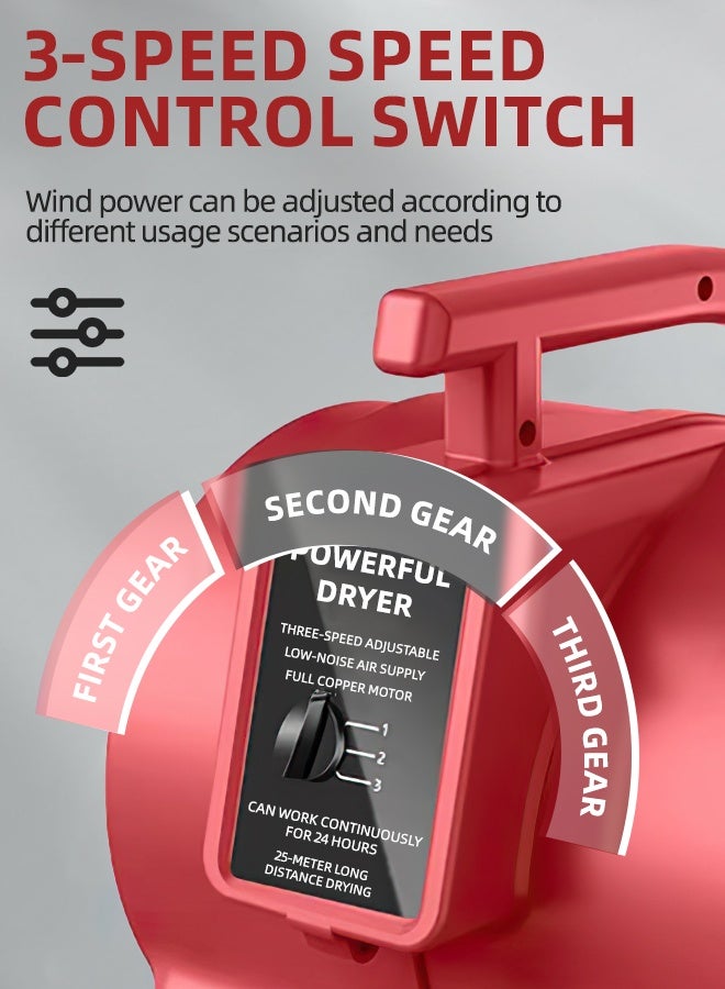 ALongDeng Centrifugal Air Mover 3-Speed Adjustable 1400r/min Carpet Dryer Floor Fan with wheels Blower Stackable Daisy Chain for Water Damage Restoration Janitorial Plumbing Home Use - Image 4