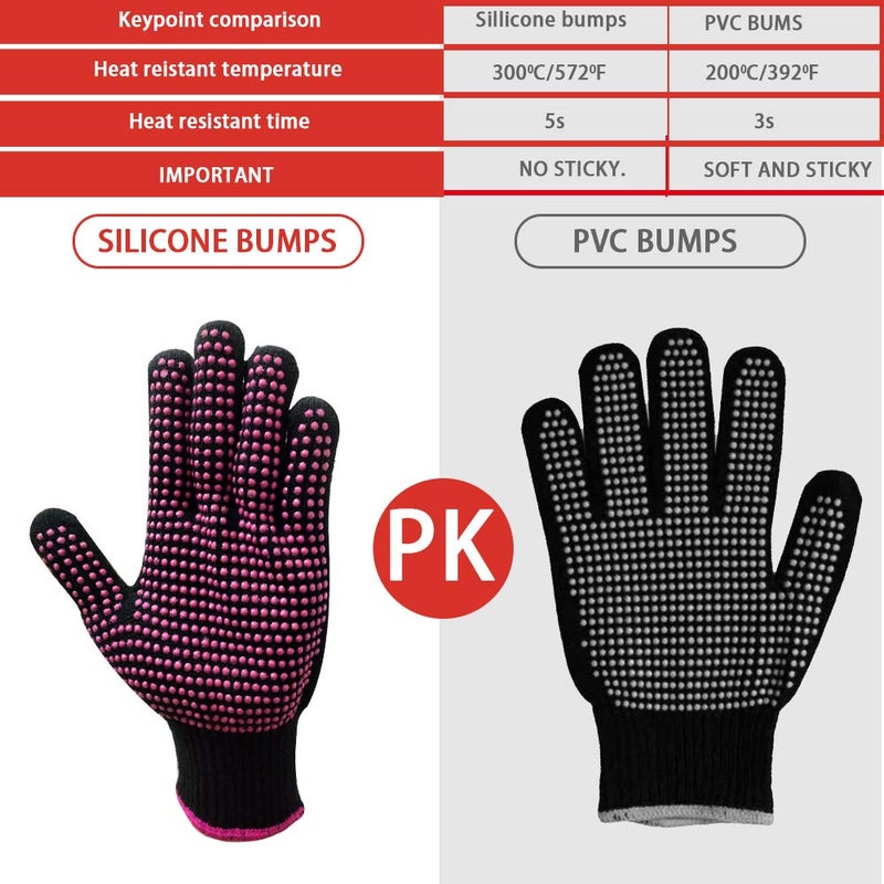 AFT90 2 Pcs Professional Heat Resistant Glove for Hair Styling Heat Blocking Gloves for Curling, Flat Iron and Hair Styling Tools, Silicone Bump, Pink Edge - Image 4