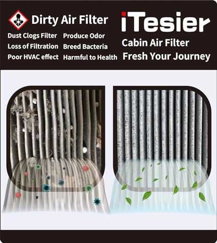ITESIER Engine & Cabin Air Filter Kit for CRV (2017-2022) 1.5L Gas, Civic (2016-2021) 1.5L Gas, (NOT for Hybrid /2.0L) Replaces 17220-5AA-A00, 80292-TF0-G01 - Image 5