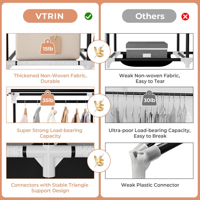 VTRIN Wardrobe Closet, 41.7 Inch Wide Portable Closets for Hanging Clothes with 1 Hanging Rod, 6 Shelves, 6 Pockets, Clothes Rack with Cover Portable Wardrobe Closet for Bedroom, Dorm, Black - Image 5