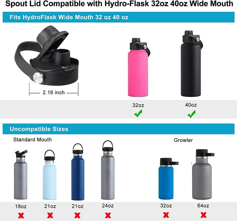 DBIW Lid for Hydro Flask 32 40 oz Wide Mouth, Replacement Lids Compatible with Hydro Flask Wide Mouth Water Bottle, Top Spout Lid with Handle, Wide Mouth Lid Chug Cap Accessories - Image 4