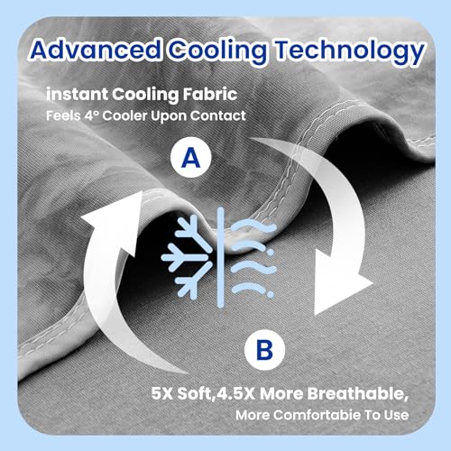 Topcee Cooling Throw Blanket for Night Sweats Decorative Tie Dye, Absorbs Heat to Keep Cool on Warm Nights, Q-Max 0.5 Cooling Blankets for Hot Sleepers, Cool Lightweight Sofa Throw Blanket (50"x70") - Image 5