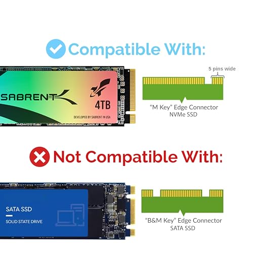 SABRENT بطاقة Sabrent NVMe M.2 SSD إلى PCIe X16/X8/X4 مع مبرد ألمنيوم (EC-PCIE) - Image 4