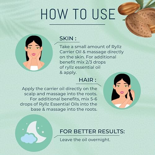 RYLLZ ESSENTIALS Sweet Almond Carrier Oil | For Hair Growth, Massage and Nourishment, Glowing Face and Skin | 100% Pure Badam Tail & Natural | Cold Pressed & Extra Virgin Oil | 100ml - Image 5