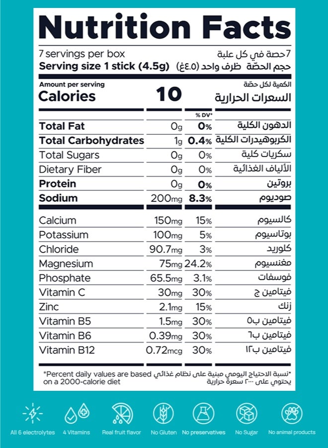 Oneshot Kids Daily Hydration, Sugar Free Electrolyte Powder Drink Mix with Vitamins and Zinc, No Aftertaste, Variety Flavors, 21 Sachets - Image 4