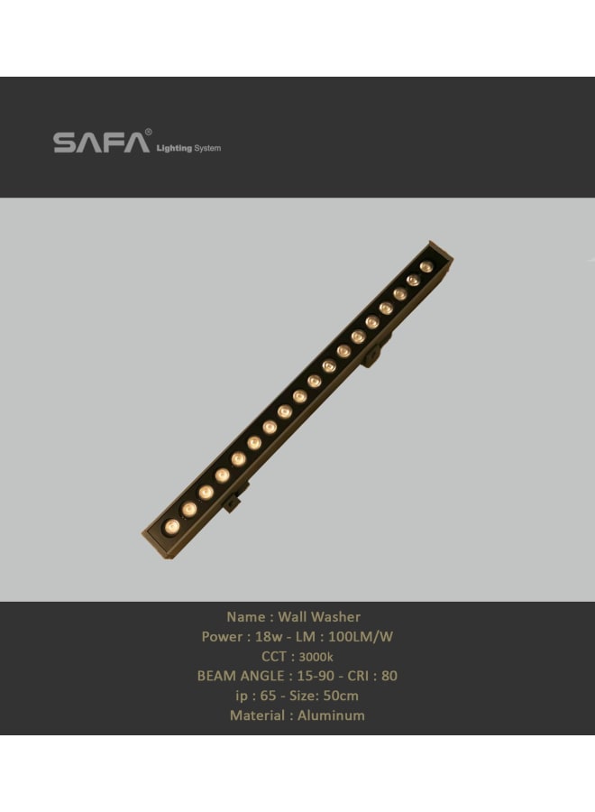 Wall Washer Lighting