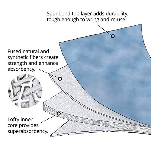 PIG Water Absorbent Mat | Reusable | 10 Pack | 15" W x 19" L | Blue and Black | PM50479 - Image 4