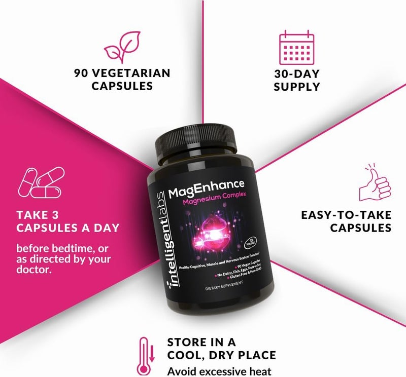 Intelligent Labs MagEnhance Magtein Magnesium Complex Supplement LThreonate with Magnesium Glycinate and Taurate 90 Capsules - Image 5