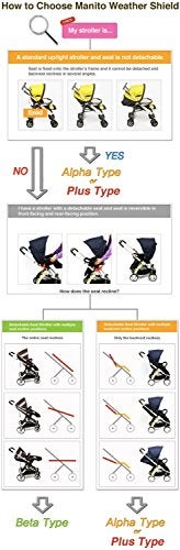 Manito Castle Beta Stroller Weather Shield (Black) - Image 2