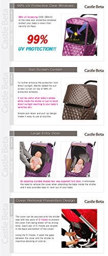 Manito Castle Beta Stroller Weather Shield (Black) - Image 5