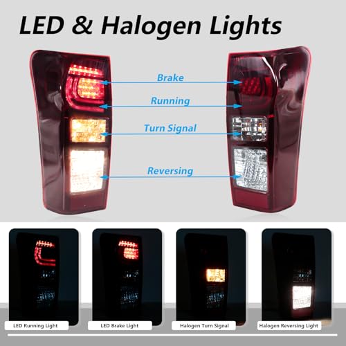 JESYMBX Tail Light For Isuzu DMax D-Max Ute 2017-2019 Running Brake Turn Signal Reversing Lamp 898125393 Left - Image 3