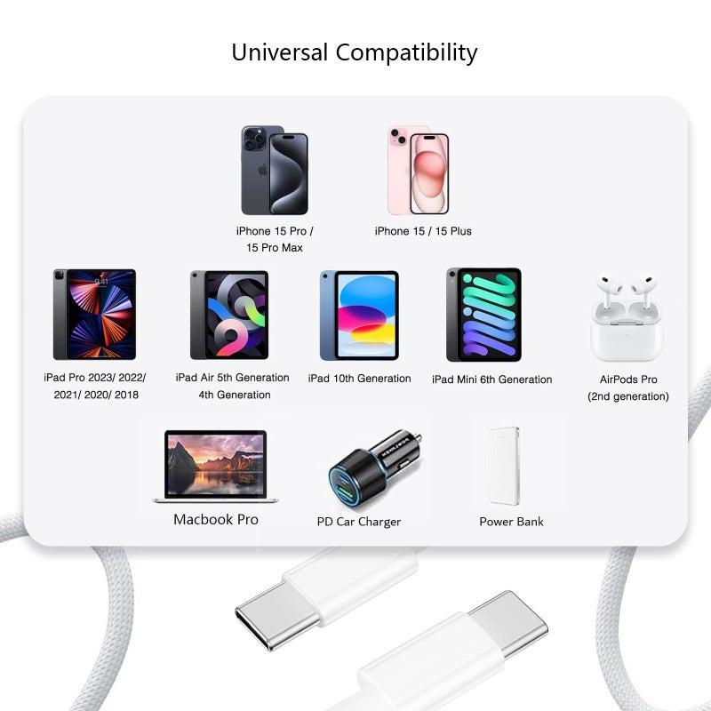 CYQAPC 6FT 20W USB Type C Fast Charger Block for iPhone 16e 17 16 15 Pro MaX,AirPods 4 4th, AirPods Pro 3 2 2nd, iPad Pro Air 13/12.9,iPad 10th Tablet,Samsung Galaxy A16 A15 A14 5G A54 A03S A53 A23 A34 - Image 3