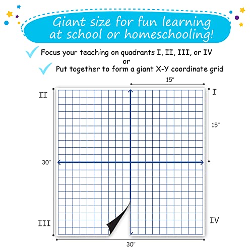 Simply magic Jumbo Magnetic XY Coordinate Dry Erase Grid, 30"x30" - Write-On & Wipe-Off Magnetic Dry Erase Board Grid, Reusable Dry Erase Graph & Practice Board for Math Graphing, Classroom & Homeschool Supplies - Image 3